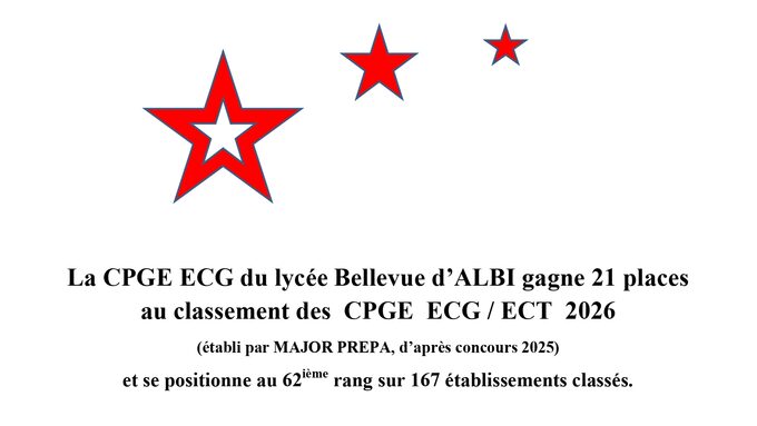 palmares 2026 (concours 2025).jpg